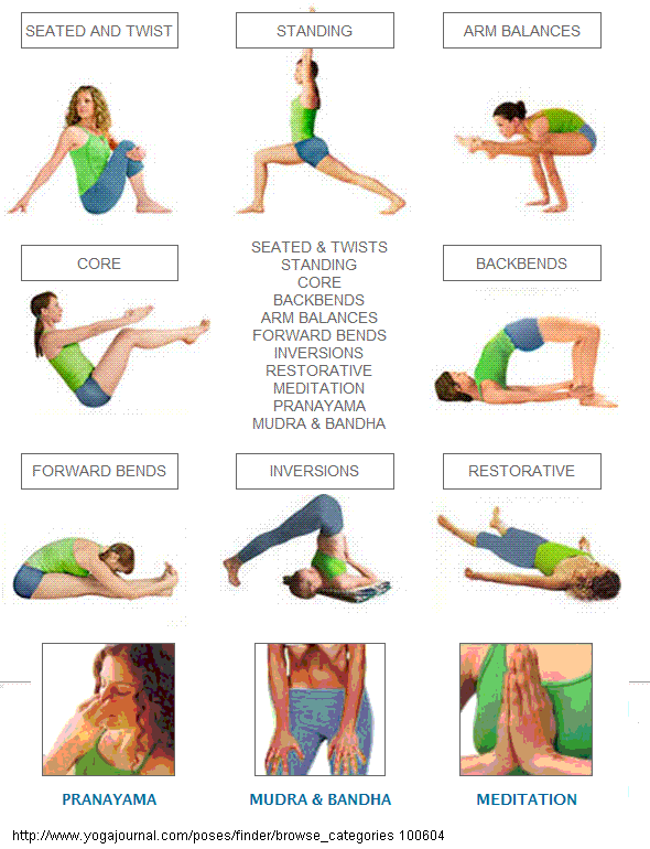 poses Yoga journal yoga postures